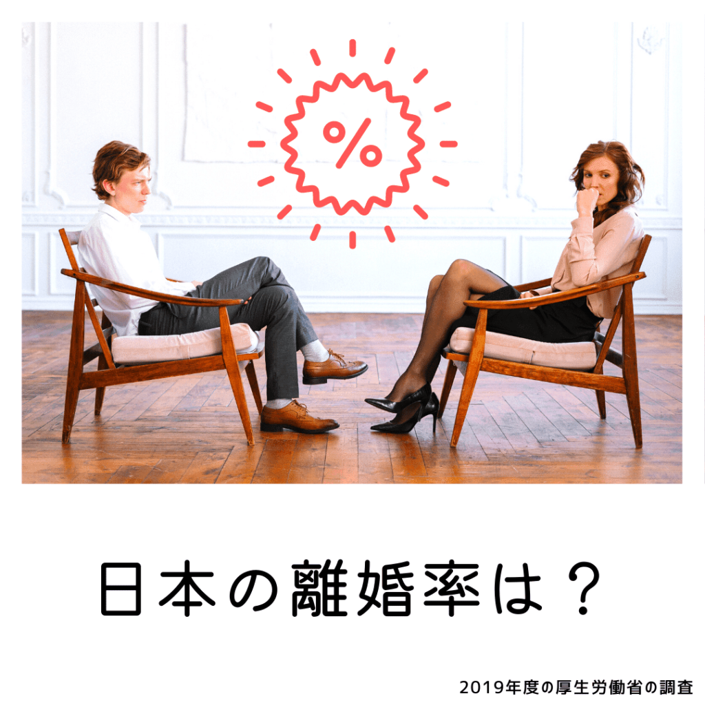 日本の離婚率は？